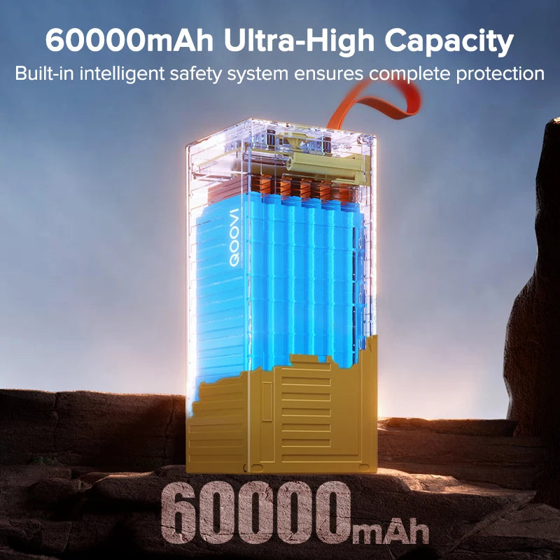 60.000mAh Powerbank mit Schnellladung (PD 22,5W)