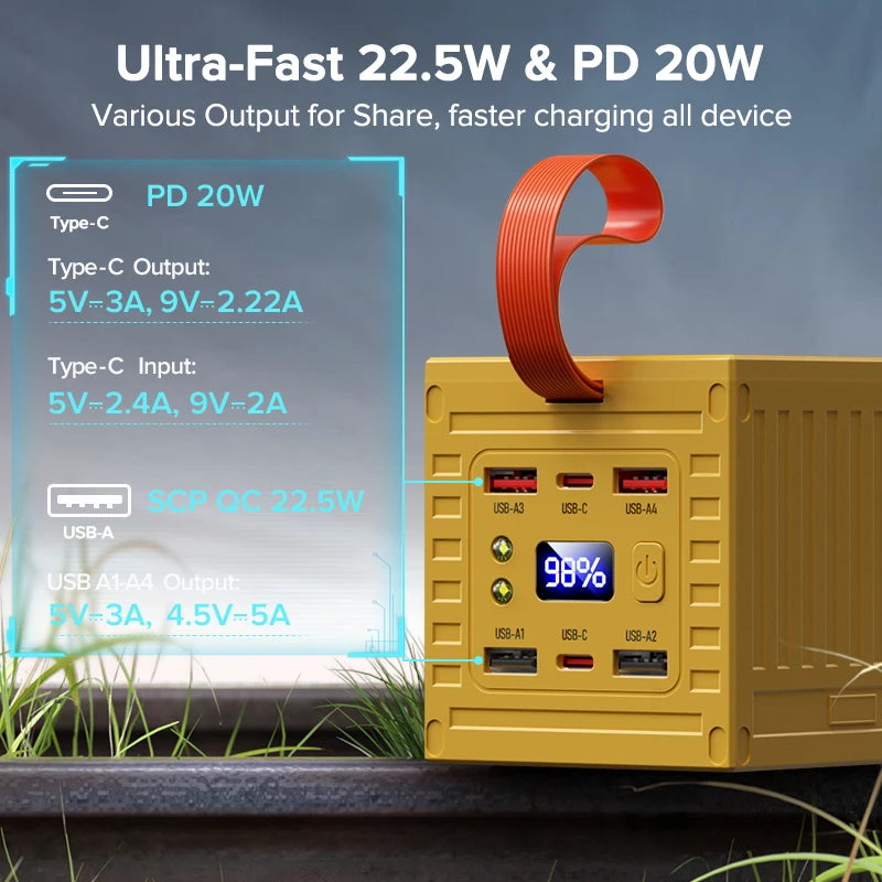 60.000mAh Powerbank mit Schnellladung (PD 22,5W)