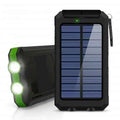 Solar Powerbank 80.000mAh – Notstrom mit LED-Licht &amp; Outdoor-Funktione